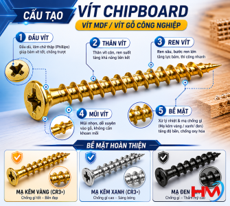 VÍT CHIPBOARD 4x50 (VÍT MDF / VÍT GỖ CÔNG NGHIỆP)