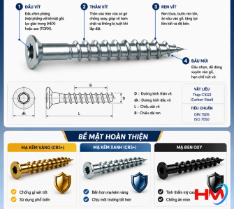 VÍT CONFIRMAT 5x60 BẮN GỖ