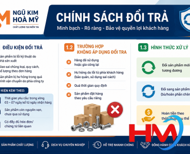 CHÍNH SÁCH ĐỔI TRẢ